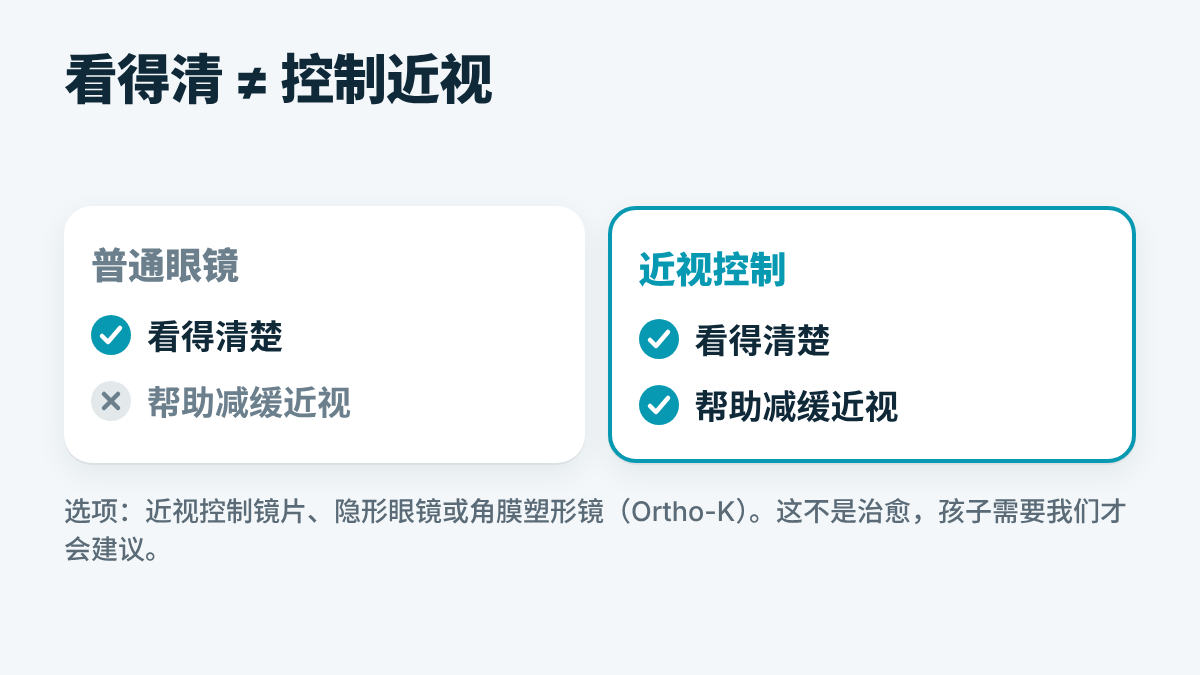 普通眼镜与近视控制的比较